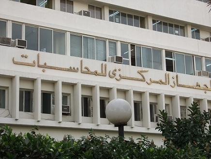 الصناديق الخاصة وإهدار المال العام